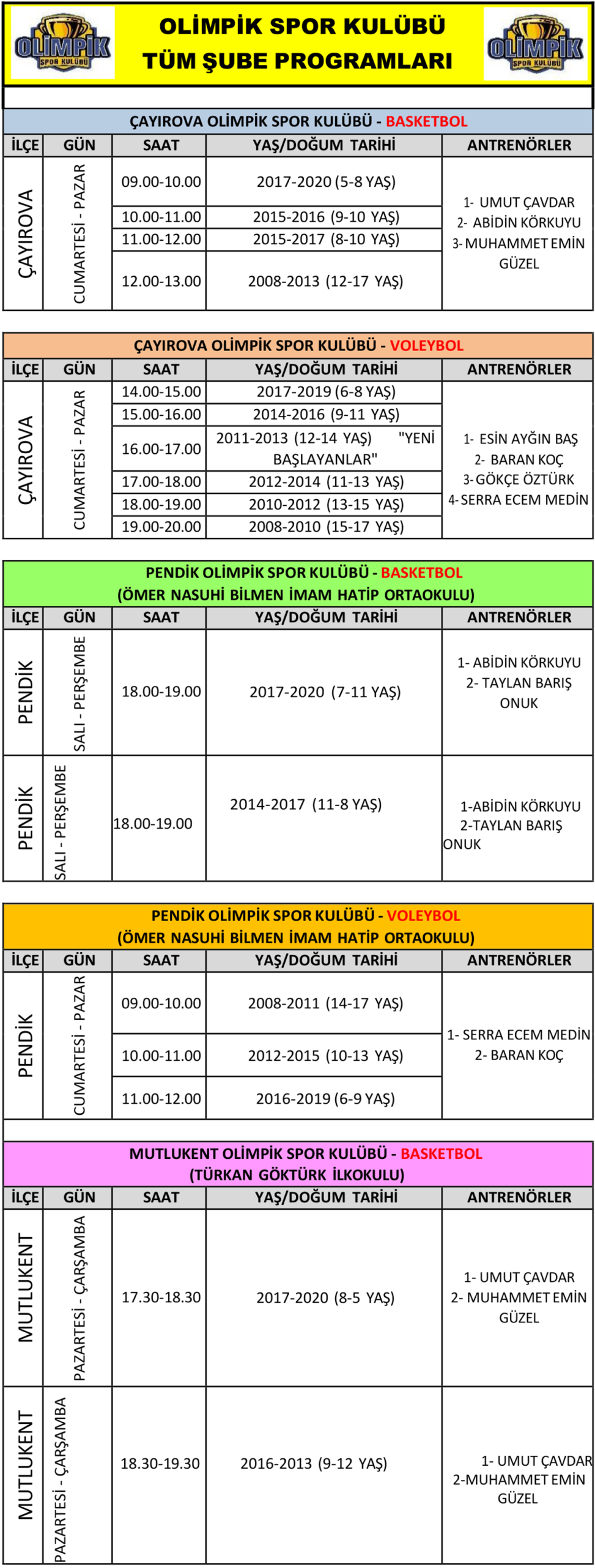 Olimpik Spor Kulübü | Anasayfa